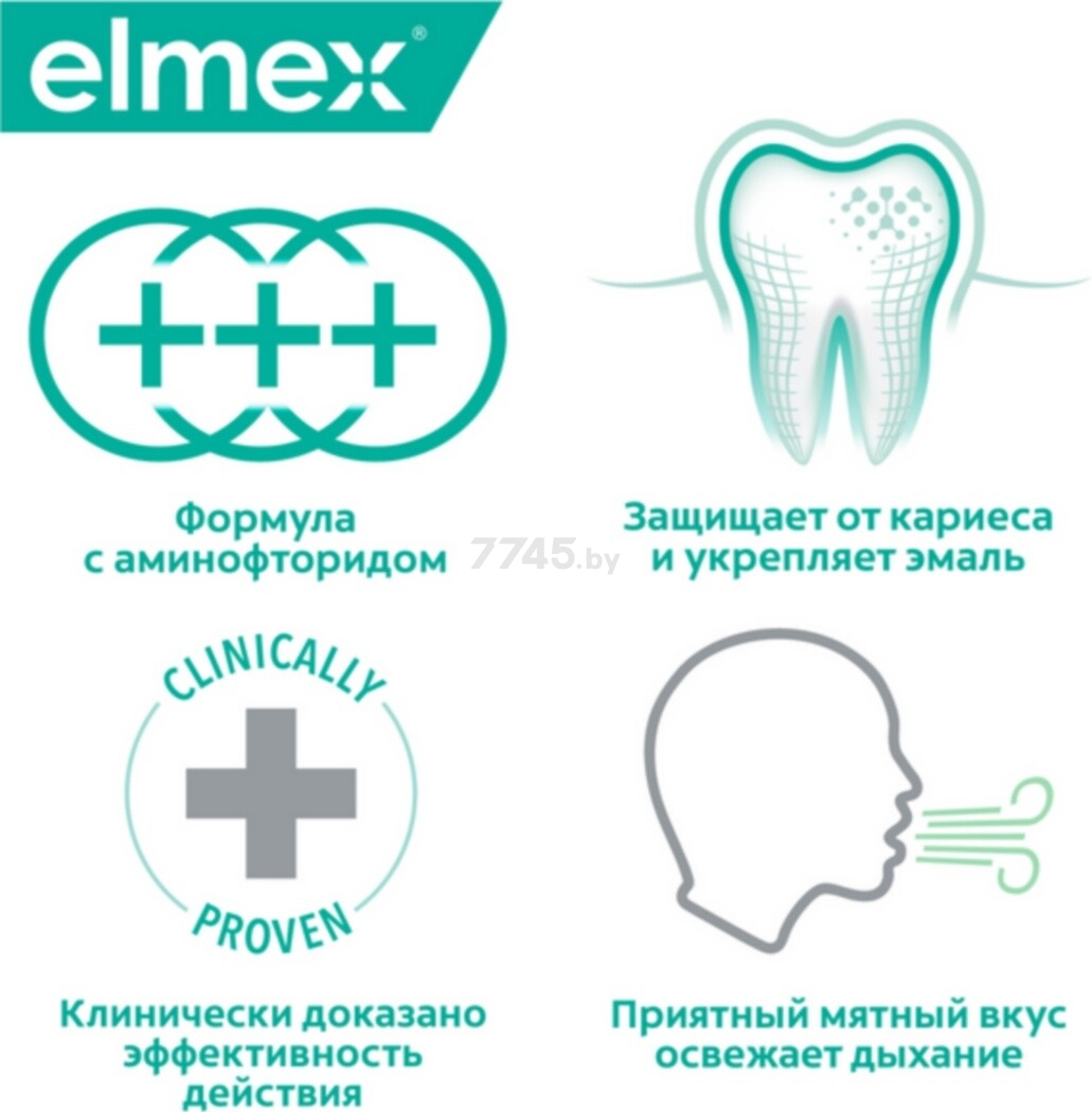 Ополаскиватель для полости рта ELMEX Sensitive Plus 400 мл (7610108059317) - Фото 6